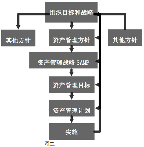 澳门精准20码