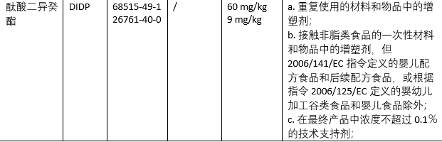 澳门精准20码