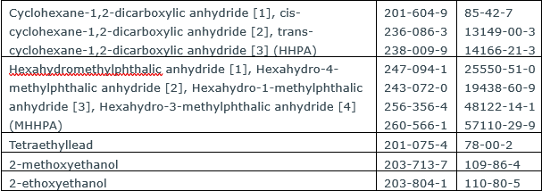 澳门精准20码